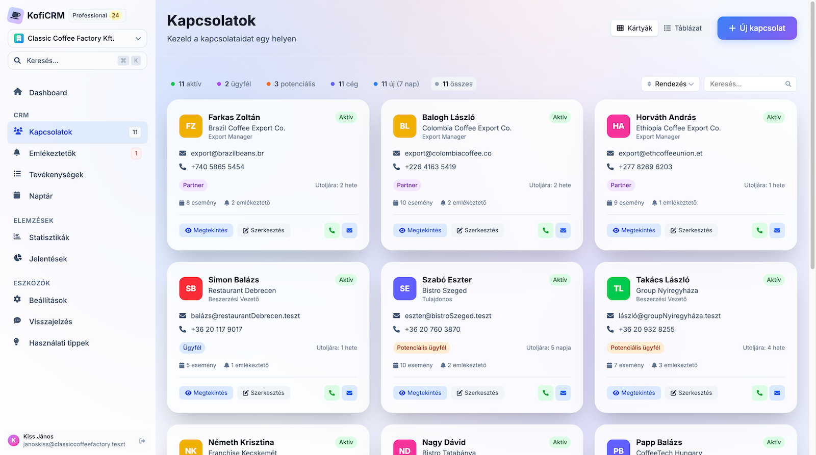 Riportok dashboard